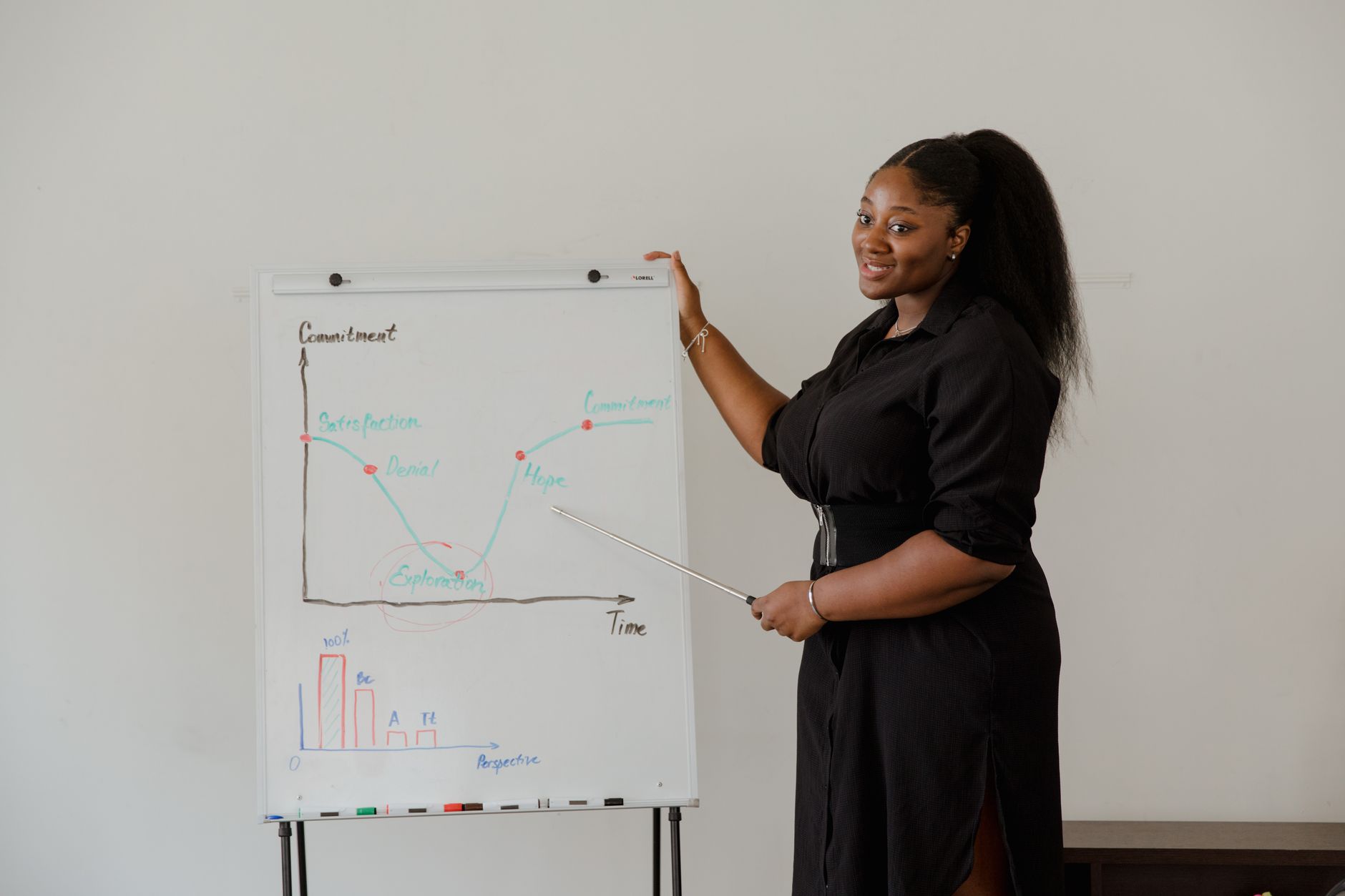 Conseils de lecture : présentation et usages